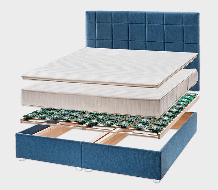 Boxspringbett Savalis Comfort von allnatura jetzt Konfigurieren