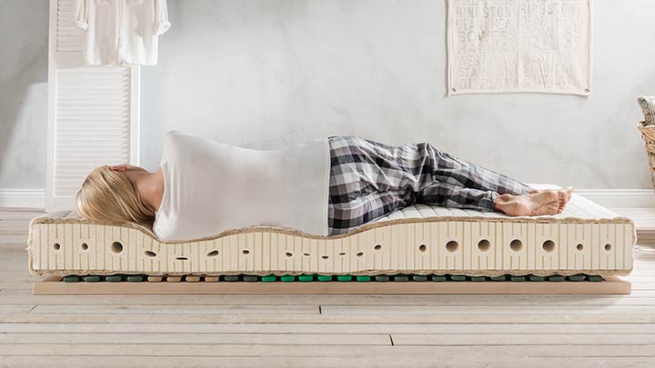 Härtegrad Seitenlage