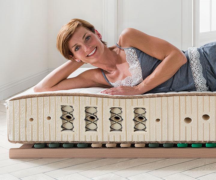 Savalis Comfort - Orthopädisches Boxspringbett