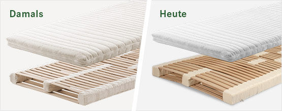 Schlafsystem Sanavita-Plus - damals und heute